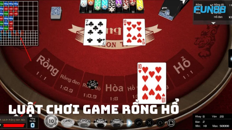 Cách Chơi Game Bài Rồng Hổ Online Tại Fun88 Chính Xác Nhất