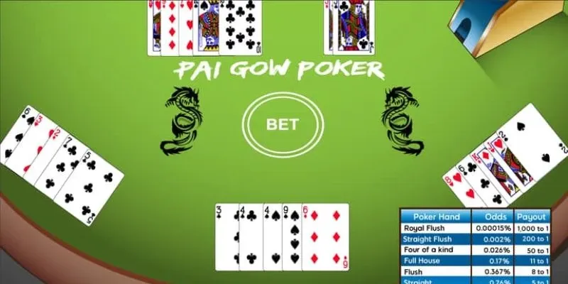 Luật chơi Pai Gow Sunwin cơ bản cho tân thủ